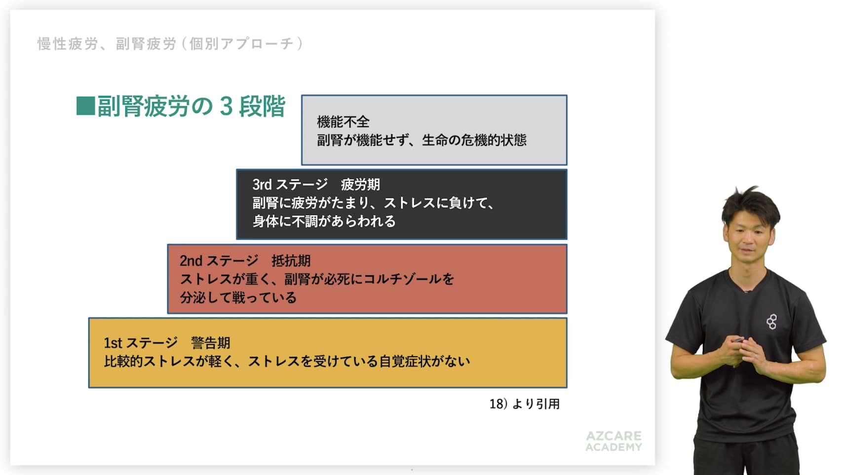講義キャプチャ写真