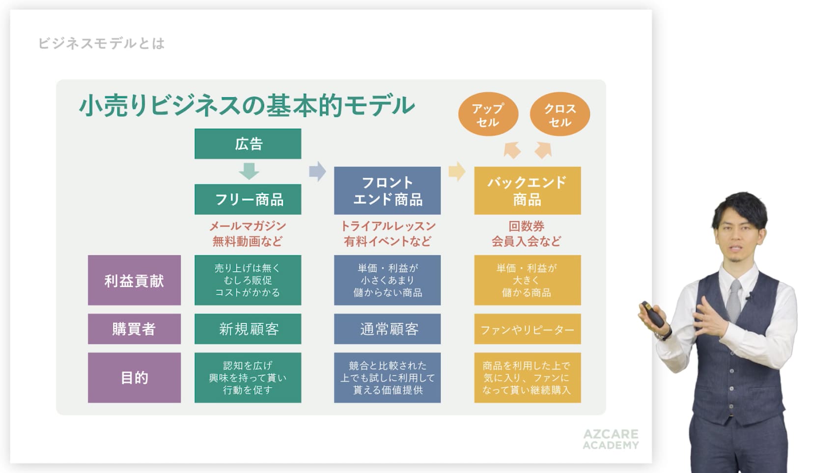 講義キャプチャ写真