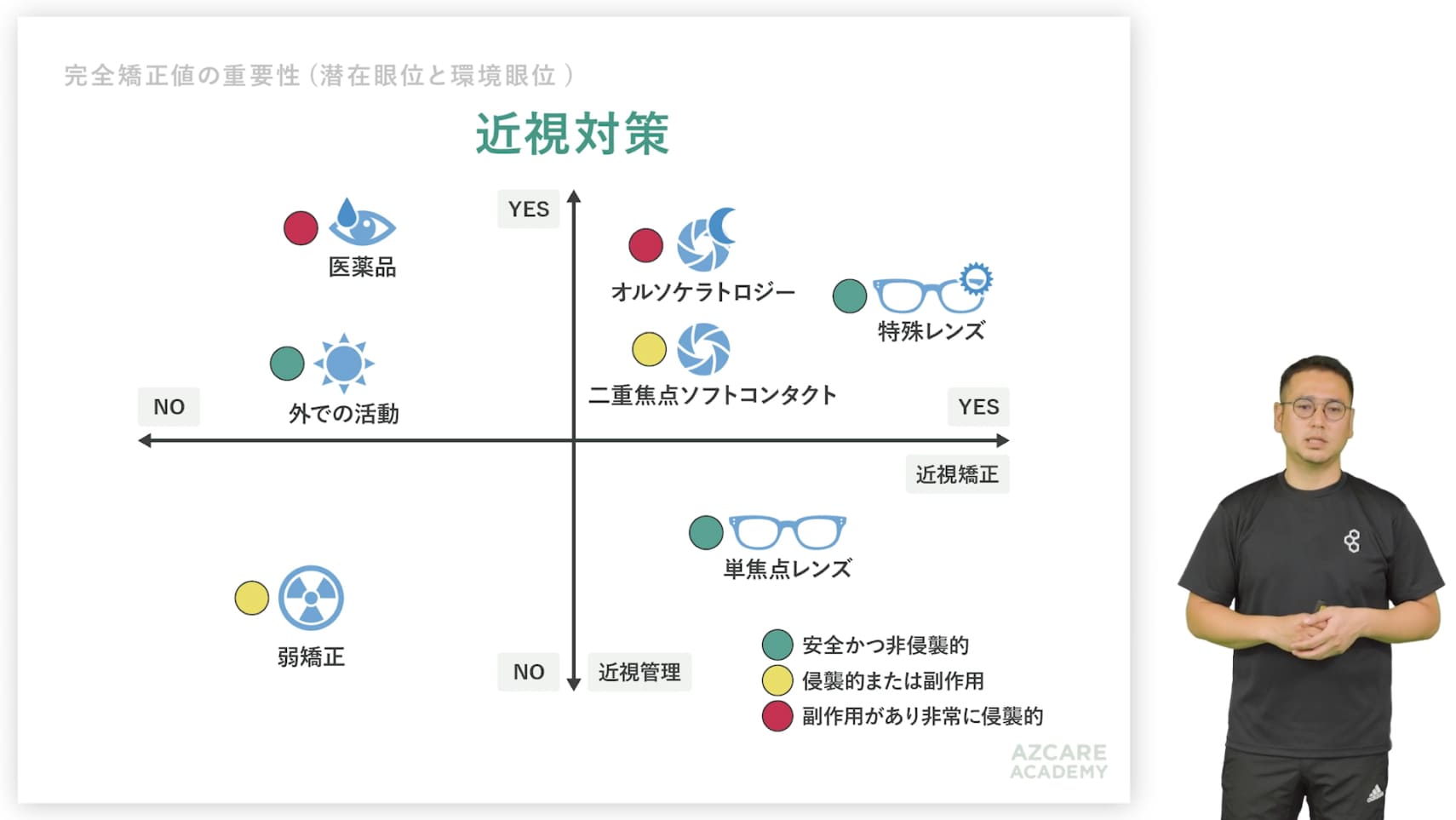 講義キャプチャ写真