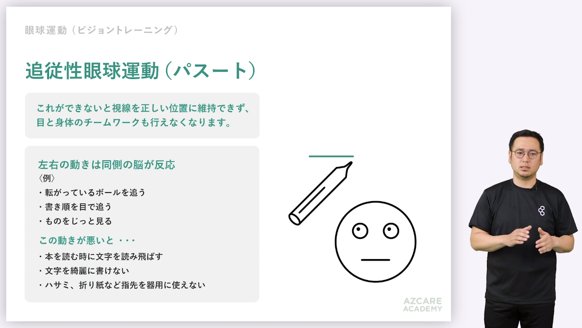 視覚システムの基礎と応用 - AZCARE ACADEMY